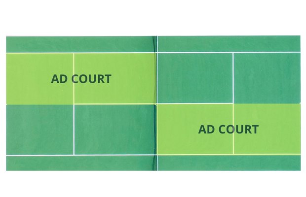 Ad Court in Tennis What is it