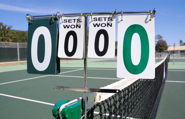 Set in Tennis What is it