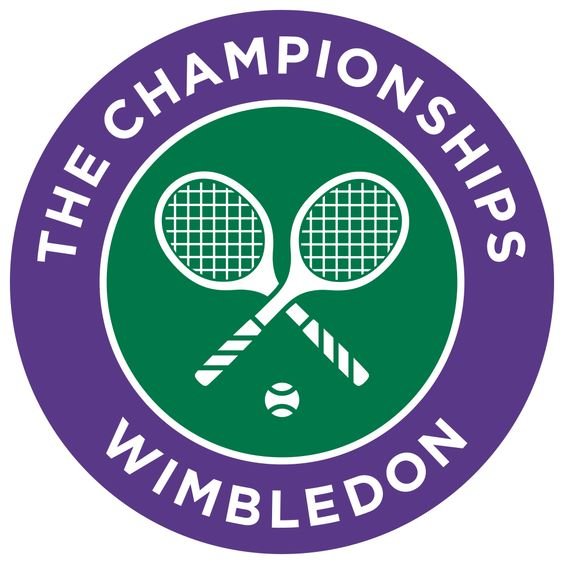 Wimbledon in Tennis What is it